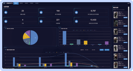 步态心理分析系统